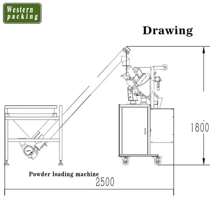 automatic powder filling machine