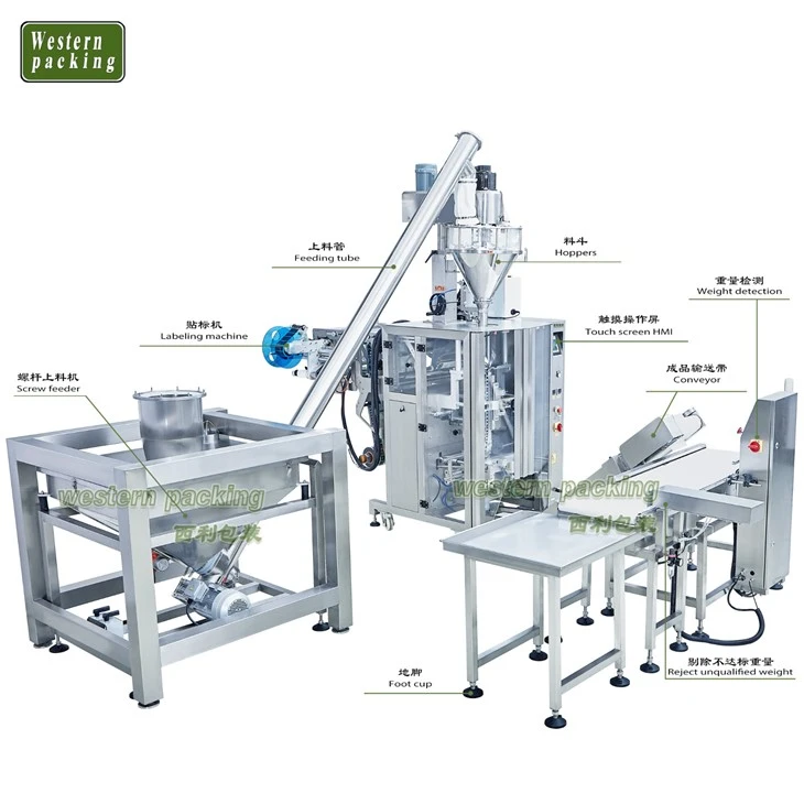 turmeric powder pouch packing machine