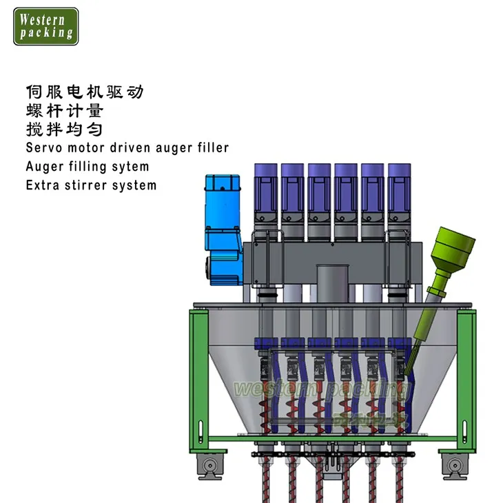 automatic chilli powder packing machine