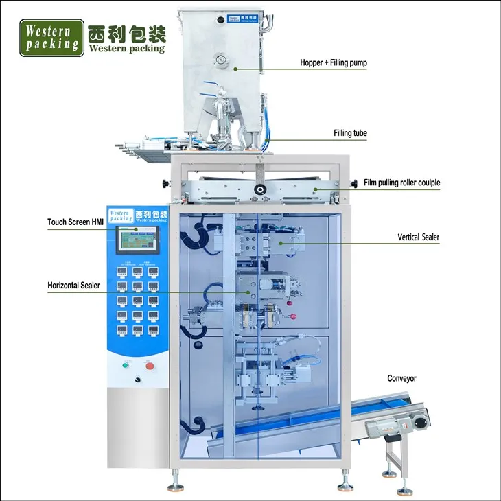 sauce packing machine