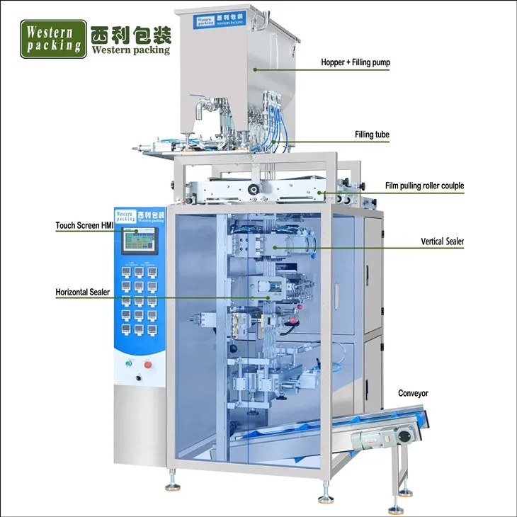 sauce packing machine