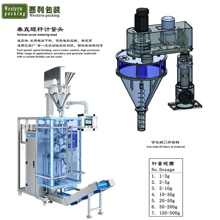 coffee pouch packaging machine