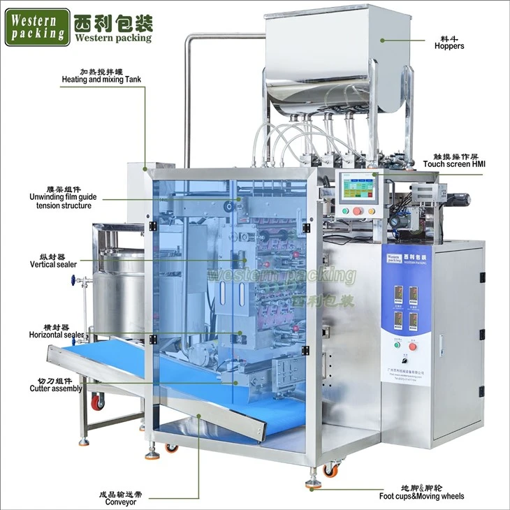 multi lane packing machine