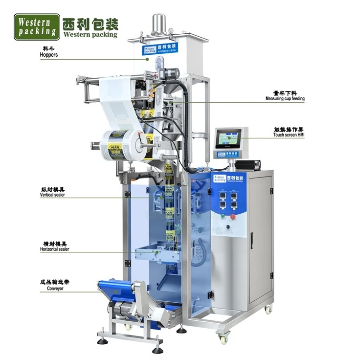 candy packaging machine