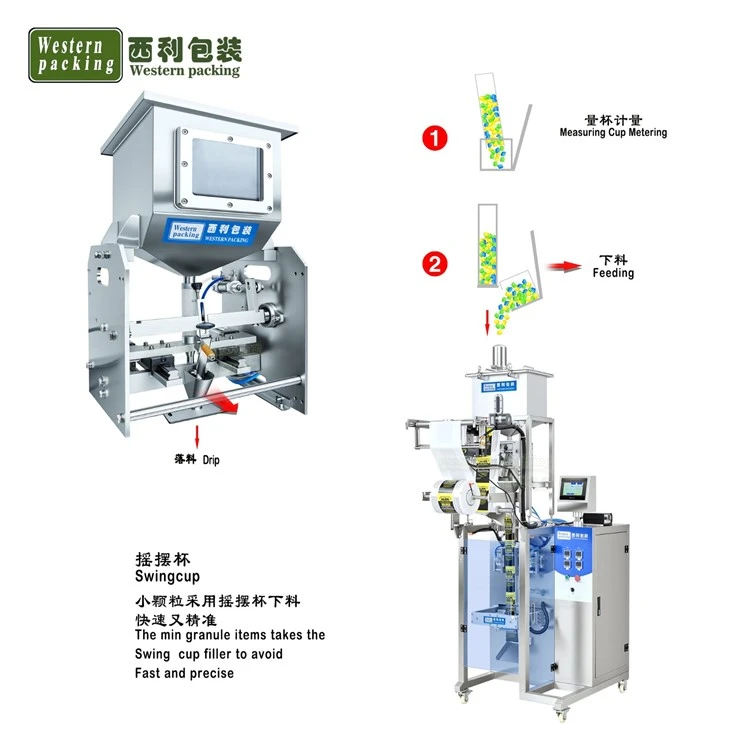 food pouch filling machine