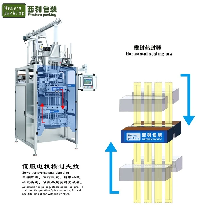 spice packaging equipment