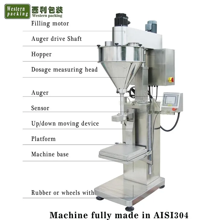 protein powder filling machine