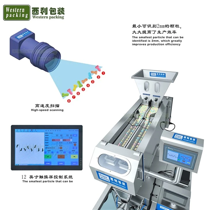 tablet and capsule counter