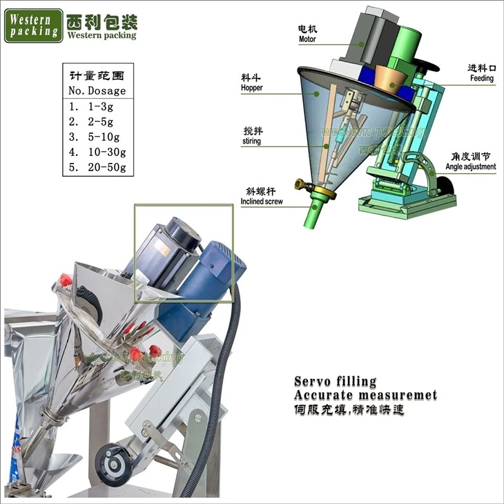 twin pack sachet packaging machine
