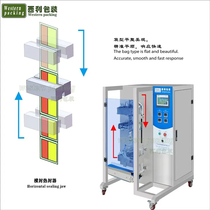 twins bag sachet vertical  packing machine