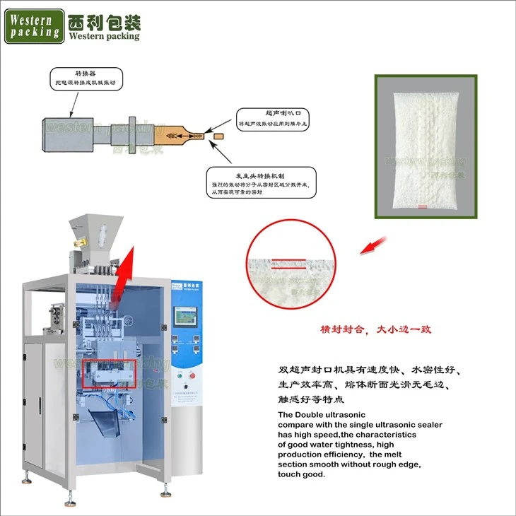 Automatic Multi Line Nicotine Snus Pouches Packing Machine